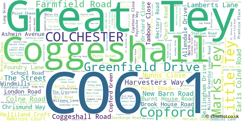 A word cloud for the CO6 1 postcode